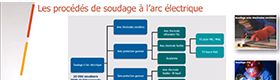 Webinaire - Fumées de soudage : risques pour la santé et prévention