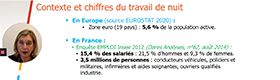 Webinaire - Travail de nuit : quels effets sur la santé ? Quelle prévention ?