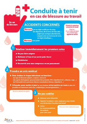 Conduite à tenir en cas de blessure au travail