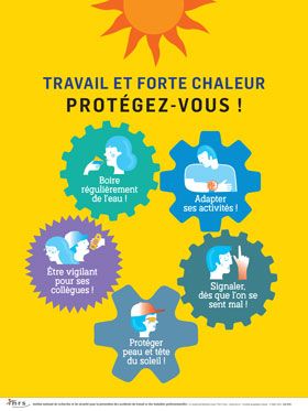 Travail et forte chaleur, protégez-vous !