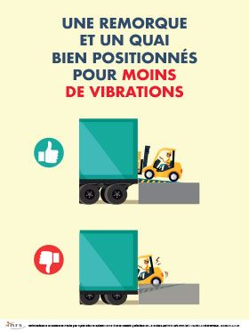 Une remorque et un quai bien positionnés pour moins de vibrations