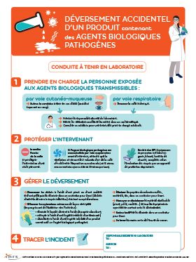 Conduite à tenir en laboratoire, en cas de déversement accidentel d\'un produit contenant des agents biologiques pathogènes