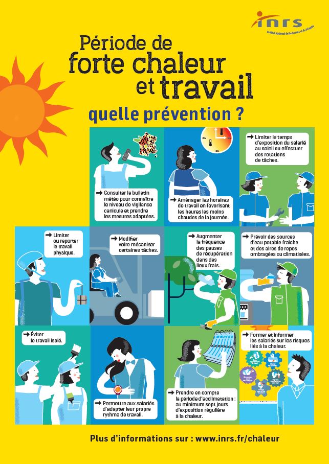 Infographie. Canicule et travail : quelle prévention ?