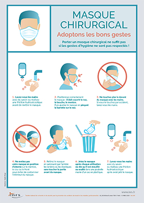 Masque chirurgical. Adoptons les bons gestes